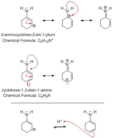 resonance structures